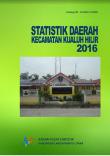 Statistik Daerah Kecamatan Kualuh Hilir 2016