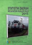 Statistik Daerah Kecamatan Kualuh Hulu 2015