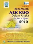 Kecamatan Aek Kuo Dalam Angka 2010