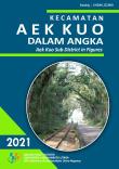 Kecamatan Aek Kuo Dalam Angka 2021