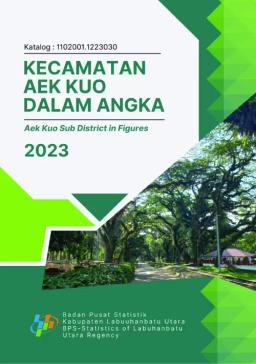 Aek Kuo Subdistrict In Figures 2023