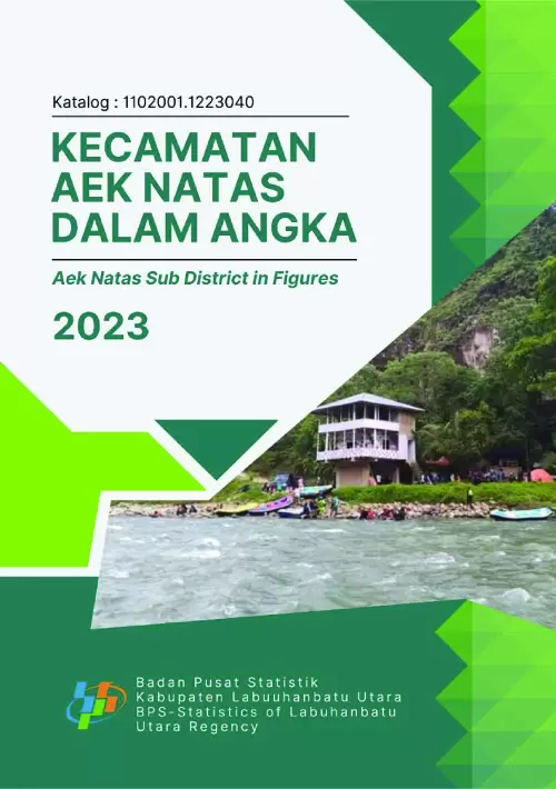 Kecamatan Aek Natas Dalam Angka 2023