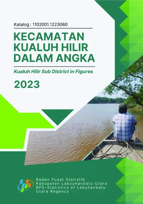 Kecamatan Kualuh Hilir Dalam Angka 2023