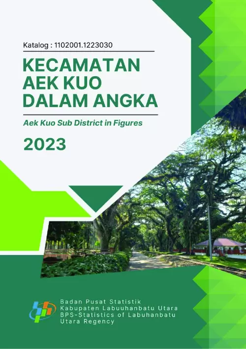 Kecamatan Aek Kuo Dalam Angka 2023